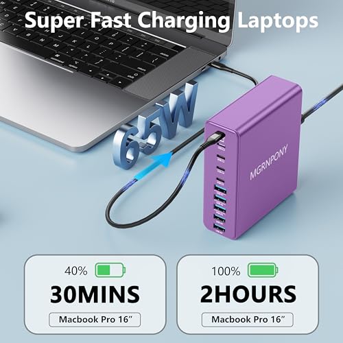 Image of 320W USB C Charger Block, MGRNPONY 10-Port GaN USB C Charging Station | PD 65W Laptop Fast Charger Adapter for MacBook Pro /Air, DELL, iPad, iPhone, Samsung Galaxy(Purple)
