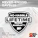 K&N 20X30X1 HVAC Furnace Air Filter, Lasts a Lifetime, Washable, Merv 8, the Last HVAC Filter You Will Ever Buy, Breathe Safely at Home or in the Office, HVC-8-12030