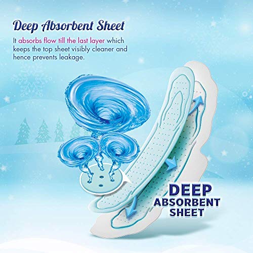 Extra Sure Sanitary Pad napkin maxi jumbo 320mm XXXl size For Women Combo 40+40 Pads + 10+10 Pantyliner Pack Of 100 - Image 2