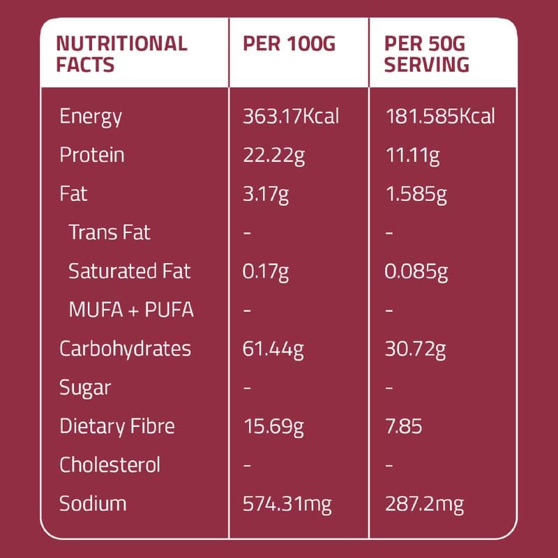 Image of GOBBLERIGHT Lentils & Millet Instant Chilla Dosa Premix (275g - Pack of 1) | Healthy 22.2g Protein & Fiber Rich Vegan Breakfast | Black Gram Powder & Green Moong Dal Flour Batter | Gluten Free & Vegan
