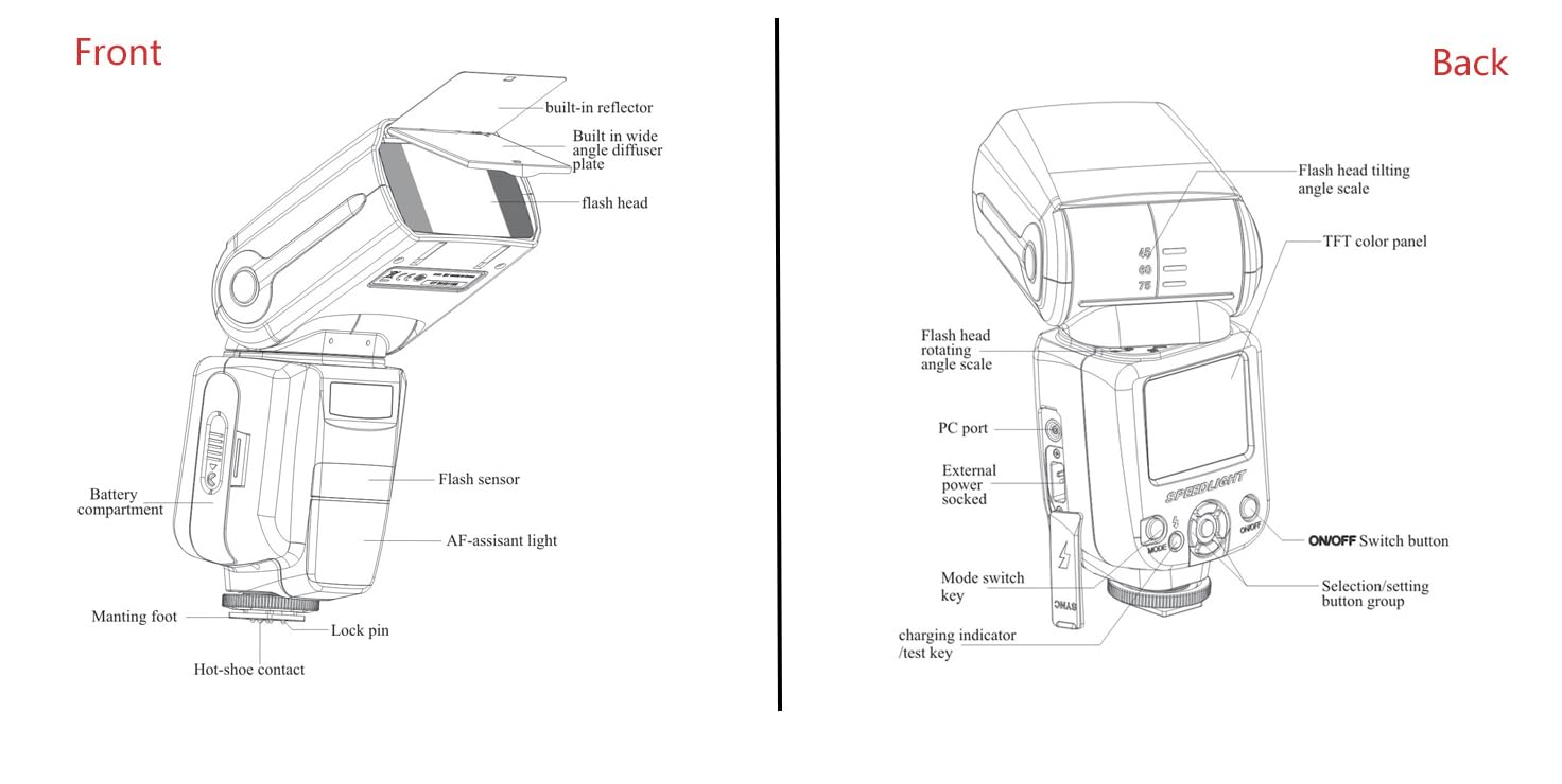 Speedlite Flash avec écran LCD compatible avec Nikon, Canon, Sony, Panasonic, Leica, Fujifilm, Pentax et Olympus avec griffe