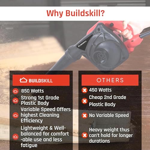 Image of Buildskill Air Blower for Cleaning Dust, Dust Cleaner for Home Cleaning, Sofa Cleaning Machine, Car Dust Cleaner, Leaf Blower, Blower and Vacuum Cleaner 2 in 1, Powerful Motor, Air Power (Pack of 1)