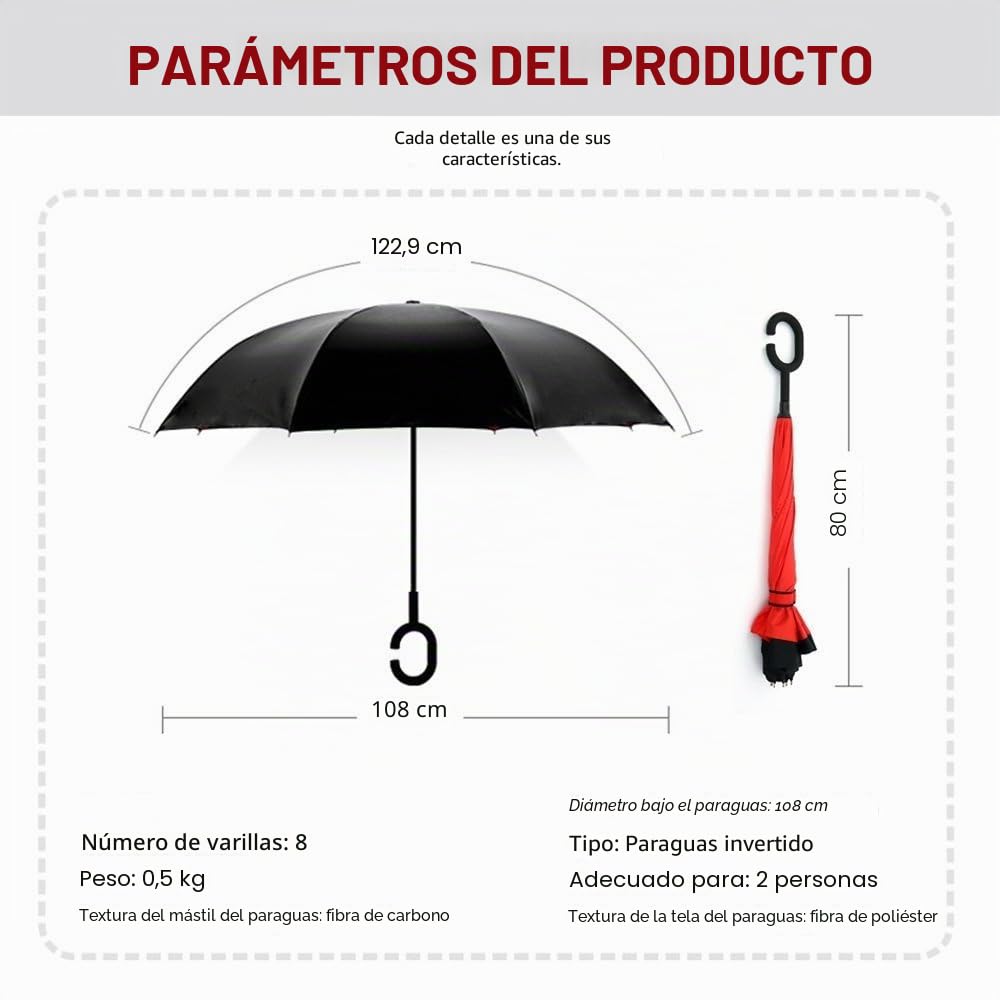 Paraguas Invertido de Doble Capa,Paraguas Plegable de Manos Libres Autoportante,Paraguas a Prueba de Viento Anti-UV para la Lluvia del Coche al Aire Iibre
