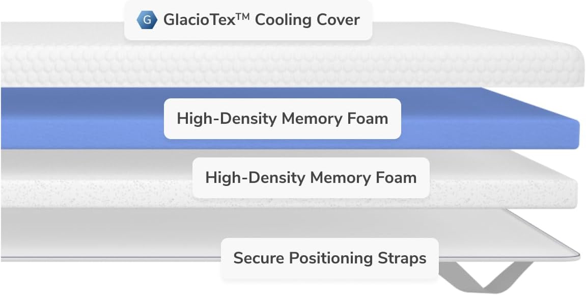 Fantastic Finds @ Just The Right Price!