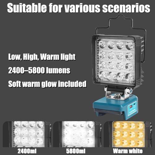 Akku lampe für Makita 18V Batterie Arbeitsleuchte 2900lm-5800lm 3 Lichtmodi 22.5W Schnellladung USB und Typ-C 48W Leistung Aluminium Kühlrippen Ohne Batterie und Ladegerät