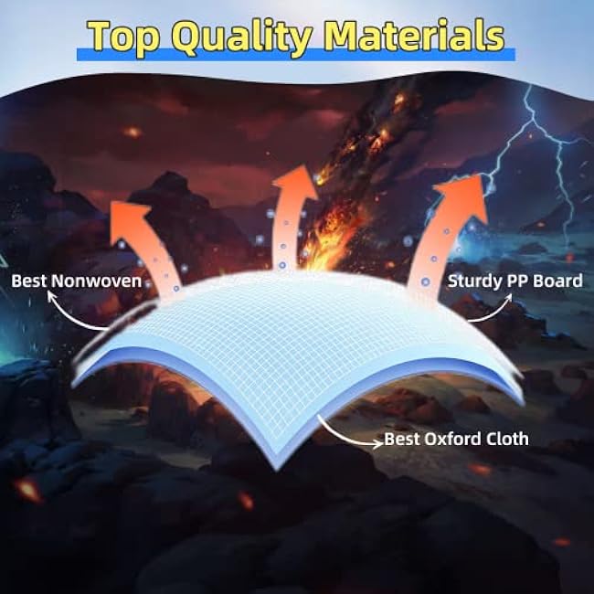 Collection Comic Book Storage Boxes, Protector Organizer 15.8 X 7.8 X 11.8 Collapsible Short Box Holds 160-180 Comic Book Heavy Duty Bin Container Holder Shelf