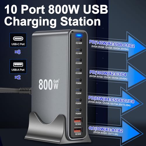 Multi station de charge compacte 12 ports avec sorties rapides QC 30W