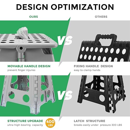 Image of Dyforce 16 Inch Folding Step Stool, 400 lbs Heavy Duty Plastic Step Stool for Adults, Non-Slip Foldable Stepping Stool with Anti-Pinch Handle for Kitchen Bathroom Bedroom Office, Grey 1PC