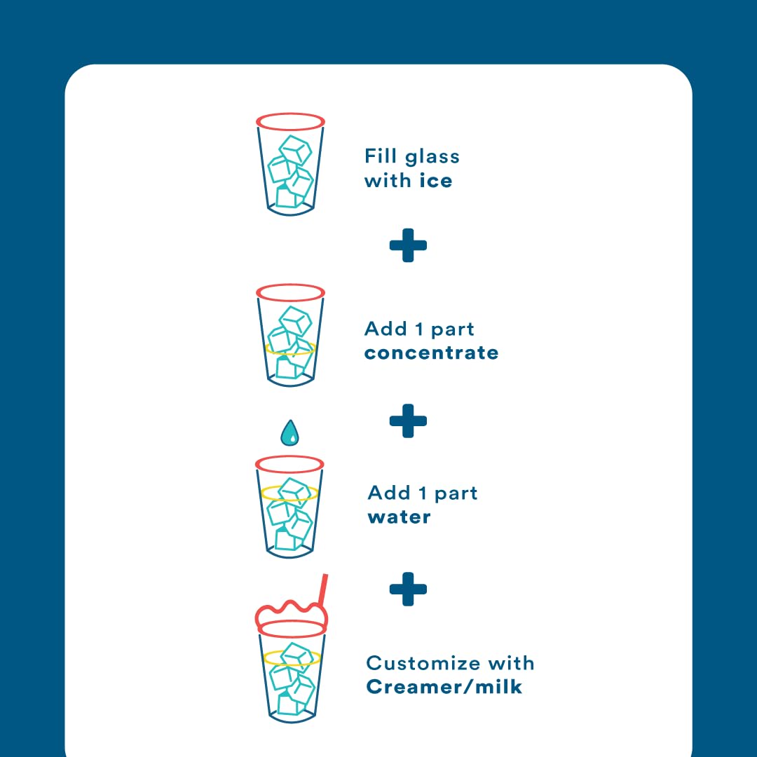 Cameron's Coffee Original Black Multiserve Cold Brew Coffee Concentrate, Medium Roast, 32oz (Pack of 6)