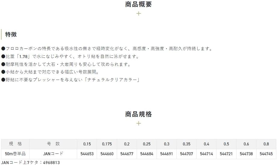 Sunline Sweetfish Underwater Thread, Fluoro, 164.0 ft (50 m) Roll, Single Item, No. 0.5