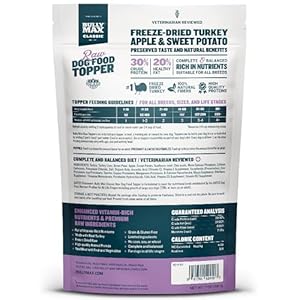 Bully Max Freeze-Dried Uncooked Canine Meals Toppers for Puppies and Grownup Canines - Turkey with Actual Fruits & Veggies - Pure Meal Enhancers with Nutritional vitamins & Minerals - Feed as Pet Deal with or Canine Meal Bully Max Freeze-Dried Uncooked Canine Meals Toppers for Puppies and Grownup Canines – Turkey with Actual Fruits & Veggies – Pure Meal Enhancers with Nutritional vitamins & Minerals – Feed as Pet Deal with or Canine Meal