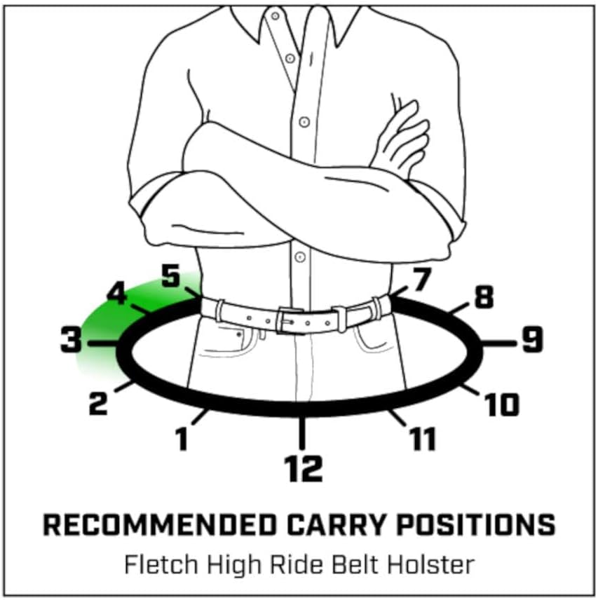 Galco Fletch High Ride Belt Holster for Glock 19, 23, 32
