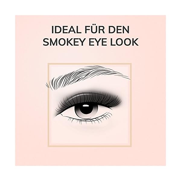Manhattan Khol Kajal Eyeliner, 1010N Black, 1.3g – Bild 4
