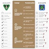 DOOGEE B0FHW2X1WG lato 3