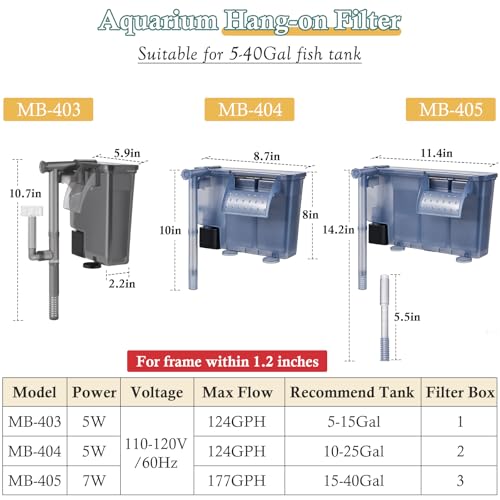 Image of 5W Hang-on Aquarium Filter, 124GPH Quiet Fish Tank Filter with Filter Sponge and Activated Carbon, Adjustable Waterfall Filter for 10-25 Gallon Fish Tank