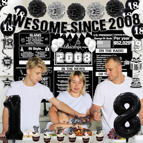 Image of Crenics Black 2008 18th Birthday Decorations for Boys Girls