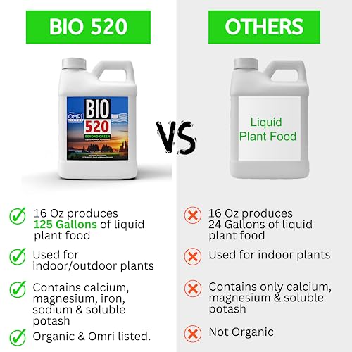 BIO 520 Fertilizante Líquido Orgánico 16 fl oz miniatura 6