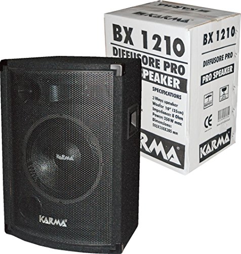 Karman BX 1210 Sistema di casse