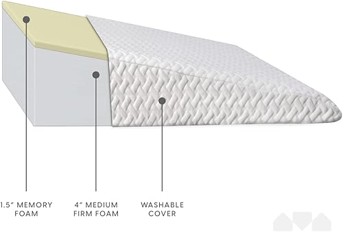 Miniatura 4 de Milliard - Almohada de cuña para la cama con parte superior hecha de espuma viscoelástica, ayuda a aliviar el reflujo gástrico o la enfermedad de