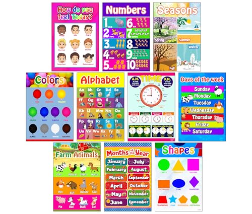 教育用ポスター 幼稚園児・幼児・子供・幼稚園・教室用 アルファベット文字、数字、形、色、季節、絵画、日、月、その他 (10枚セット)のサムネイル