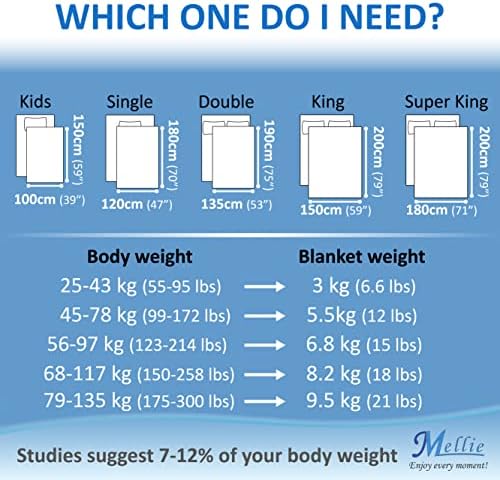Mellie Luxury 6.8kgs Double Size Weighted Blanket Adult (Grey/White) with Travel Bag - Stress, Insomnia, Anxiety Relief Weight Blanket for Autism - 135 x 190cm - No Covers