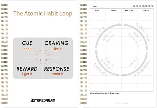 1step2dream Atomic Habit Journal | 5 Minute Daily Habit Stacking Tool for Goal-Oriented Gratitude Planning