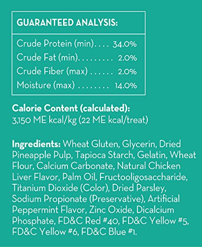 Dingo Dental Spirals, Treat For Dogs, Cleans And Freshens Breath, With Real Parsley Flavor, 21-Count #TOP4