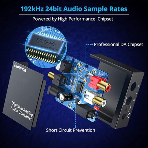 Sounce 192KHz Digital to Analog Audio Converter DAC Digital SPDIF Optical to Analog L/R RCA Converter Toslink Optical to 3.5mm Jack Adapter for PS3 HD DVD PS4 Amp Apple TV Home Cinema 5 51OSNrm9zRL
