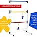 Ideas In Life Indoor and Outdoor Games for Adults and Kids – One Piece Ladder Ball Game Set as Hillbilly Golf Perfect Backyard Toys Ladder Golf Toss Game and 6 Ladderball Balls