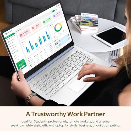 Image of HP Flagship 14 inch HD Student&Business Laptop with AI Copilot, 13th Gen Intel 4-Core, 4GB RAM, 1.12TB Storage (128GB UFS + 1TB Docking Station), 1 Year Office 365, 720p Webcam, Win 11, Sky Blue