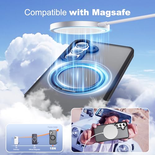 Image of for Samsung Galaxy S26 Plus Case with 360Rotatable Magnetic Ring Stand Compatible with Mag-Safe Military Protection Matte Translucent Phone Case for Samsung Galaxy S26+,Black