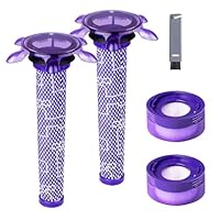 Amazon.co.jp: ダイソン 掃除機 フィルターV8 、ダイソンV8 スリム