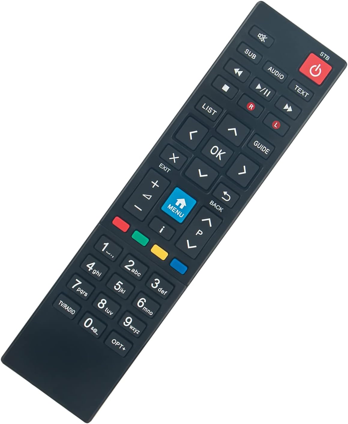 RM-M04 Diaľkový ovládač, pohľad spredu