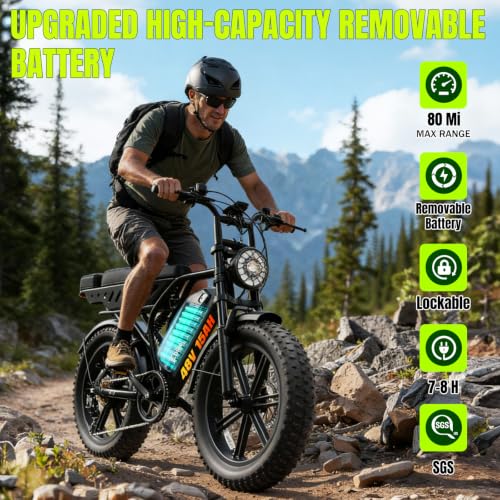 Image of TST Electric Bike for Adults 1500W Peak 20 inch Fat Tire All-Terrain E-Bike 60 Miles Electric Dirt Bike - 48V 15 AH Battery Electric Bicycle