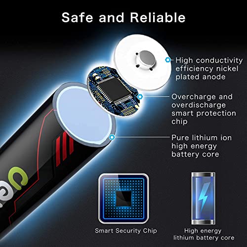 Deleepow Rechargeable Aa Batteries 3400Mwh 1.5V Aa Lithium Rechargeable Batteries 8-Pack 1500 Cycle With Lcd Charger #TOP2