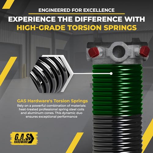 image for G.A.S Hardware Garage Door Torsion Spring 243x1.75x36 Includes 1” St