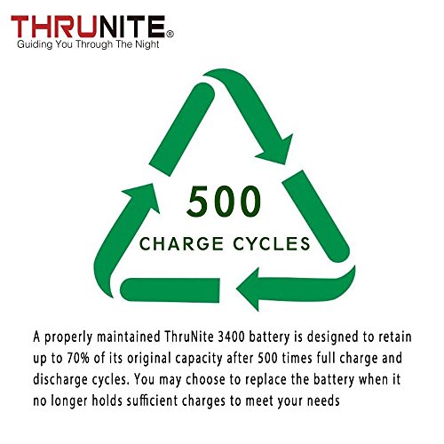 Thrunite® Tn12 Xp-L Edition 1110 Lumen Single Cree Xp-L Led Edc Flashlight Black & 2 X 18650 3400Mah Battery & 1 X Mcc-2S Charger (Neutral White) #TOP7