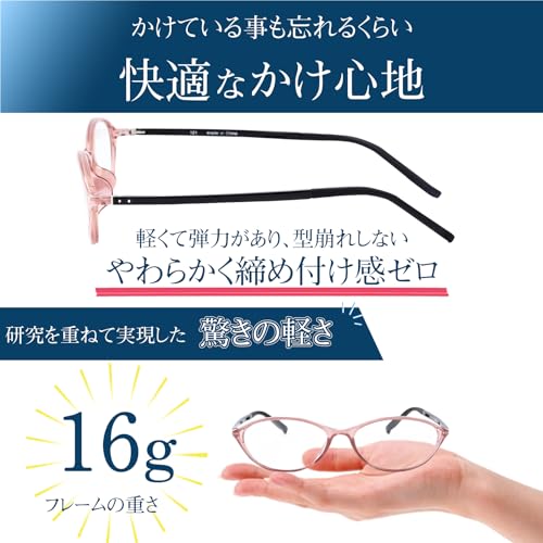 PrePiar 老眼鏡 ブルーライトカット フォックス の商品画像 5
