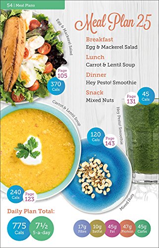 Carbs & Cals Very Low Calorie Recipes & Meal Plans: Lose Weight, Improve Blood Sugar Levels and Reverse Type 2 Diabetes
