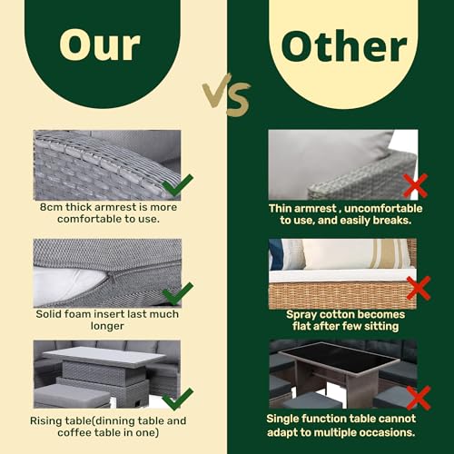 Rattan park Victoria Range High Back Modular 9 Seater Corner Sofa with Fire Pit Rising Table and Arm Chair in Large Grey Weave - Image 3