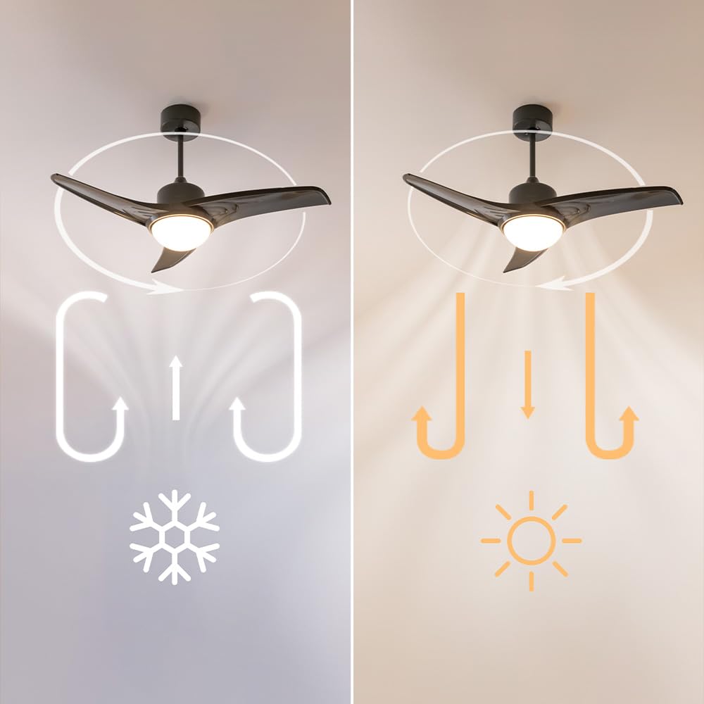 Cecotec Ventilatore da Soffitto con Luce EnergySilence Aero 470. 55 W, Diametro 106 cm, Luce LED, 3 Pale, 3 Velocità, Timer, Funzione Invernale, Telecomando, Design Nero