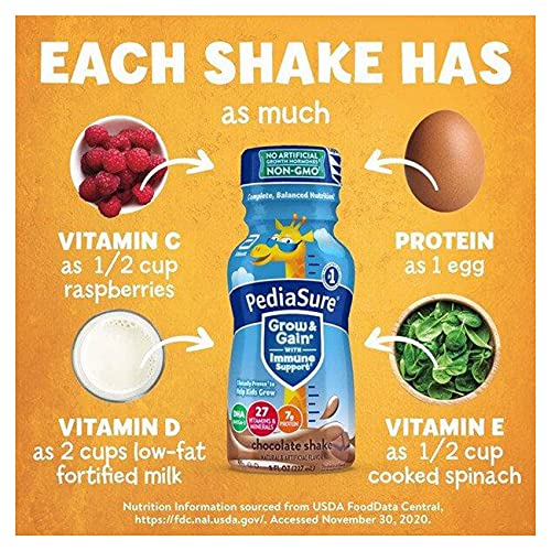 Pediasure Grow & Gain With Immune Support, Kids Protein Shake, 27 Vitamins And Minerals, 7G Protein, Helps Kids Catch Up On Growth, Non-Gmo, Gluten-Free, Chocolate 8 Fl Oz (Pack Of 6) #TOP5