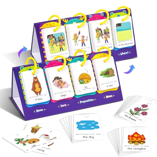 How many words do i know