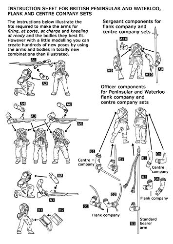 Victrix VX0003 - Waterloo British Infantry Flank Companies - 52 Figure Box Set including Flags - 28mm Plastic Miniatures Napoleonic - Image 3