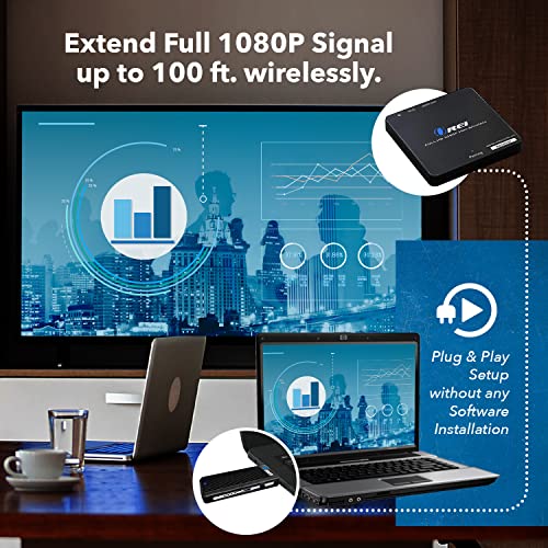 image for OREI Wireless HDMI Transmitter & Receiver - Extender Full HD 1080p Wir