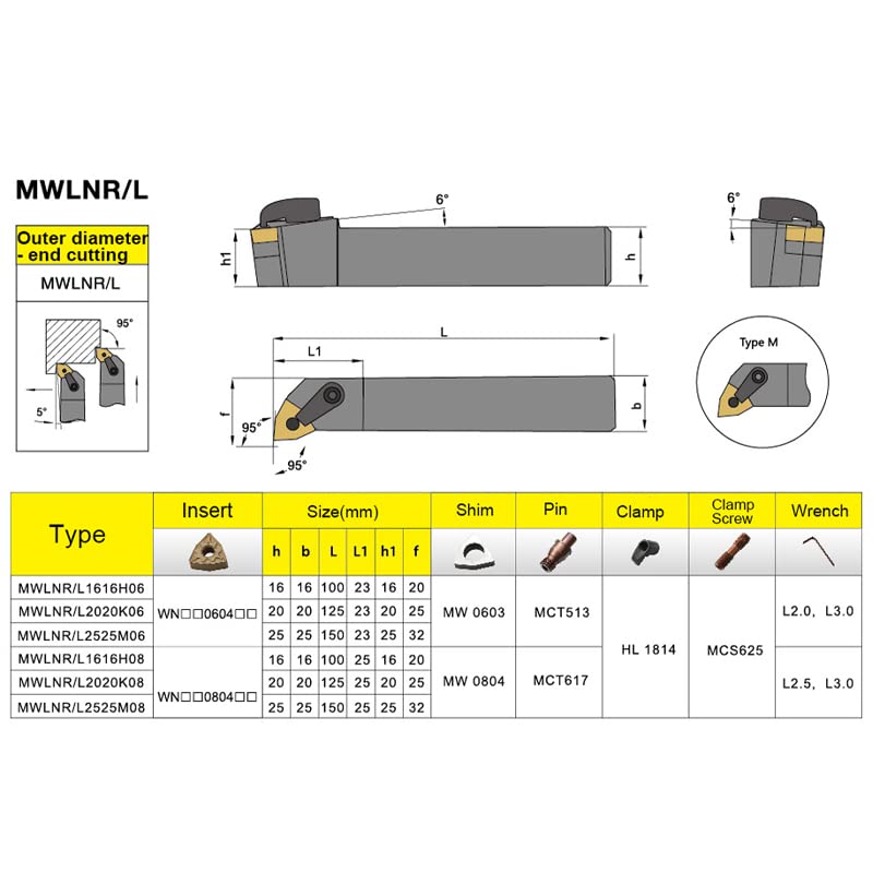 1pc MWLNR2020 MWLNR1616 MWLNR2525 External Turning Tool Holder WNMG0804 Carbide Inserts Lathe Bar CNC Cutting Tools Set(No Insert)(MWLNL2020K08)