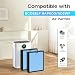 2 Pack HAP603 Replacement Filter Compatible with ECOSELF HAP603/ HAP603WF Air Purifier, 3-Stage Filtration, H13 True HEPA Filter, # RFHAP603, Blue