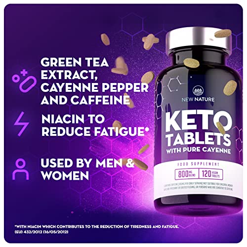 Keto Pure Keto Diet Pills for Men & Women Dragons Den?