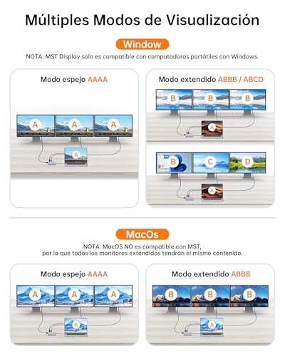 Docking Station USB C, NOVOO 11 en 1 Hub USB C, Triplo Display con 2 HDMI 4K@60 Hz, DP 8K@120Hz, RJ45 Ethernet, 4 Puertos USB, 100W PD, Tarjeta SD/TF y Adaptador para MacBook/DELL/HP/Surface/Lenovo - imagen 8