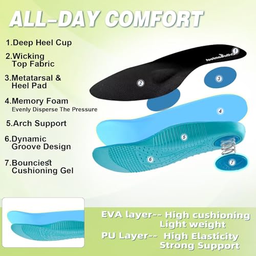 Men's Orthopedic Road Running Shoes: Comfortable Casual Arch Supports Plantar Fasciitis Orthotic Slip On/Off Sport Sneakers, Flat Feet High Arch Tennis Work Walking Shoes for Foot Heel and Pain Relief4